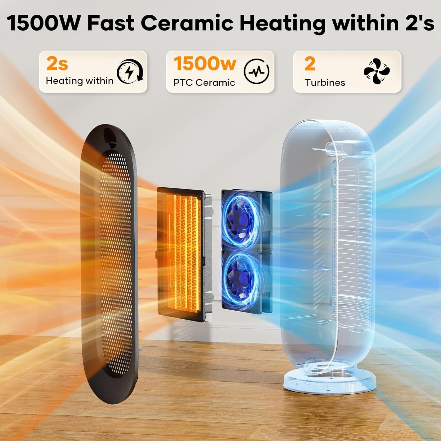 Burlan Space Heater for Indoor Use, Portable Electric Heater for Bedroom