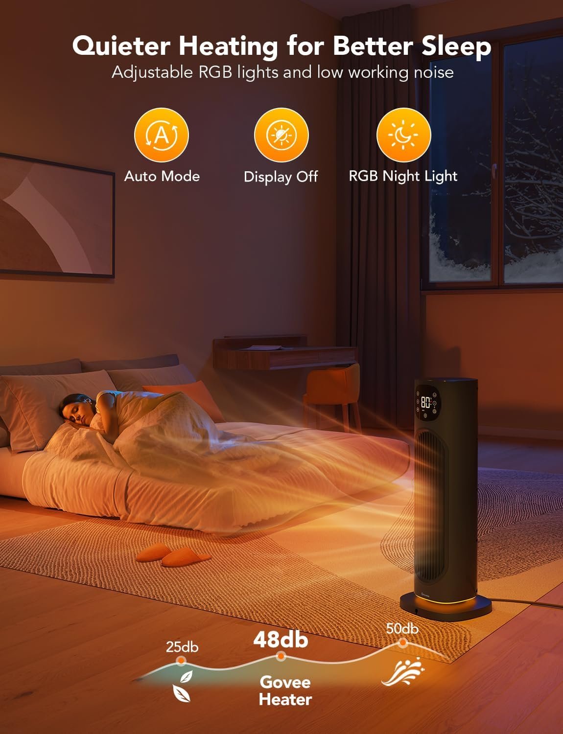 Govee Smart Space Heater for Indoor Use, 1500W Ceramic Tower Heater